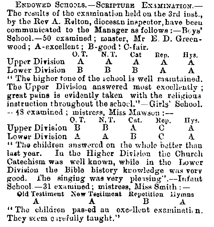 Education   1883-04-14 CHWS.JPG